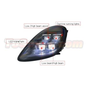 Porsche Cayman/Boxster 2012-2016 981 to 2025 718 Style LED Matrix Headlights – Upgrade Kit - Free Shipping