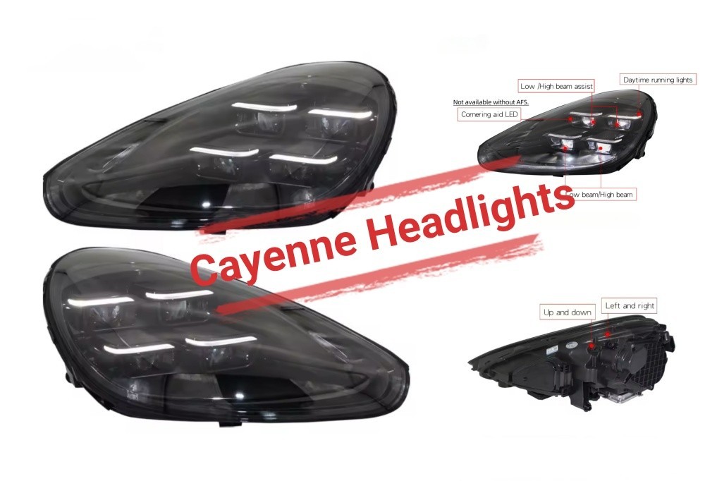 Illuminate Your Journey with Tosaver's Premium LED Headlights for Cars